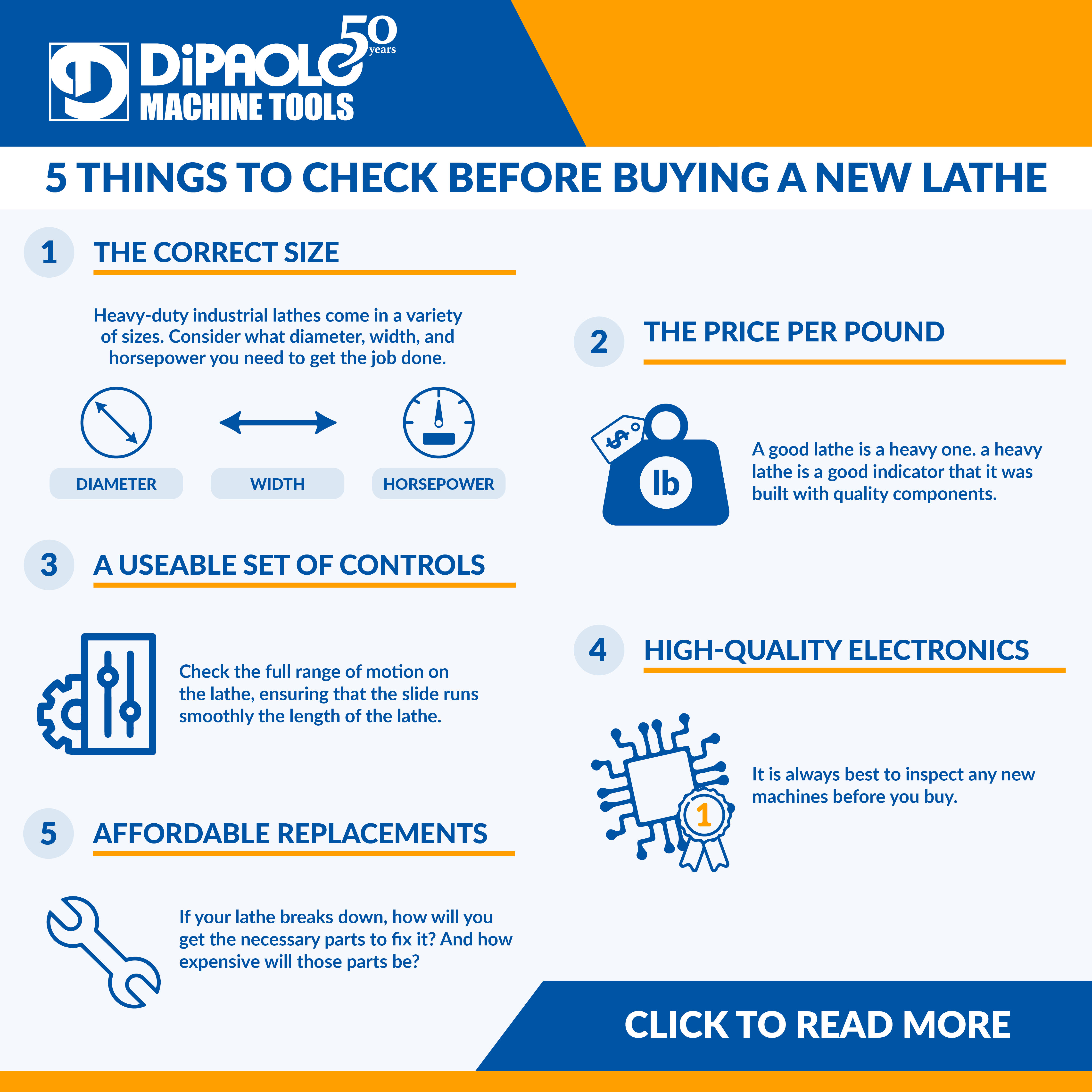 DiP_5things-infographic-1080x1080-Web-Hires